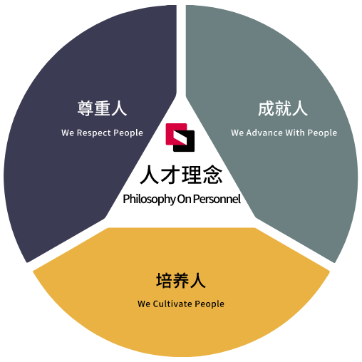 首页- 南宫NG28国际集团官方网站